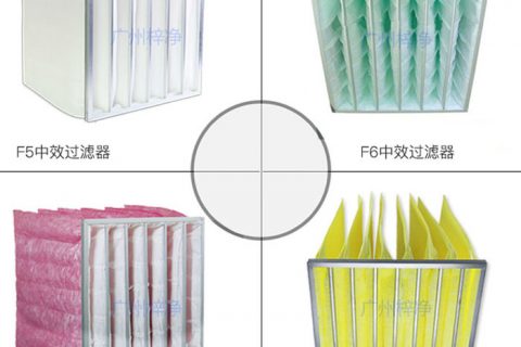 如何選擇合適的中效空氣過(guò)濾器?
